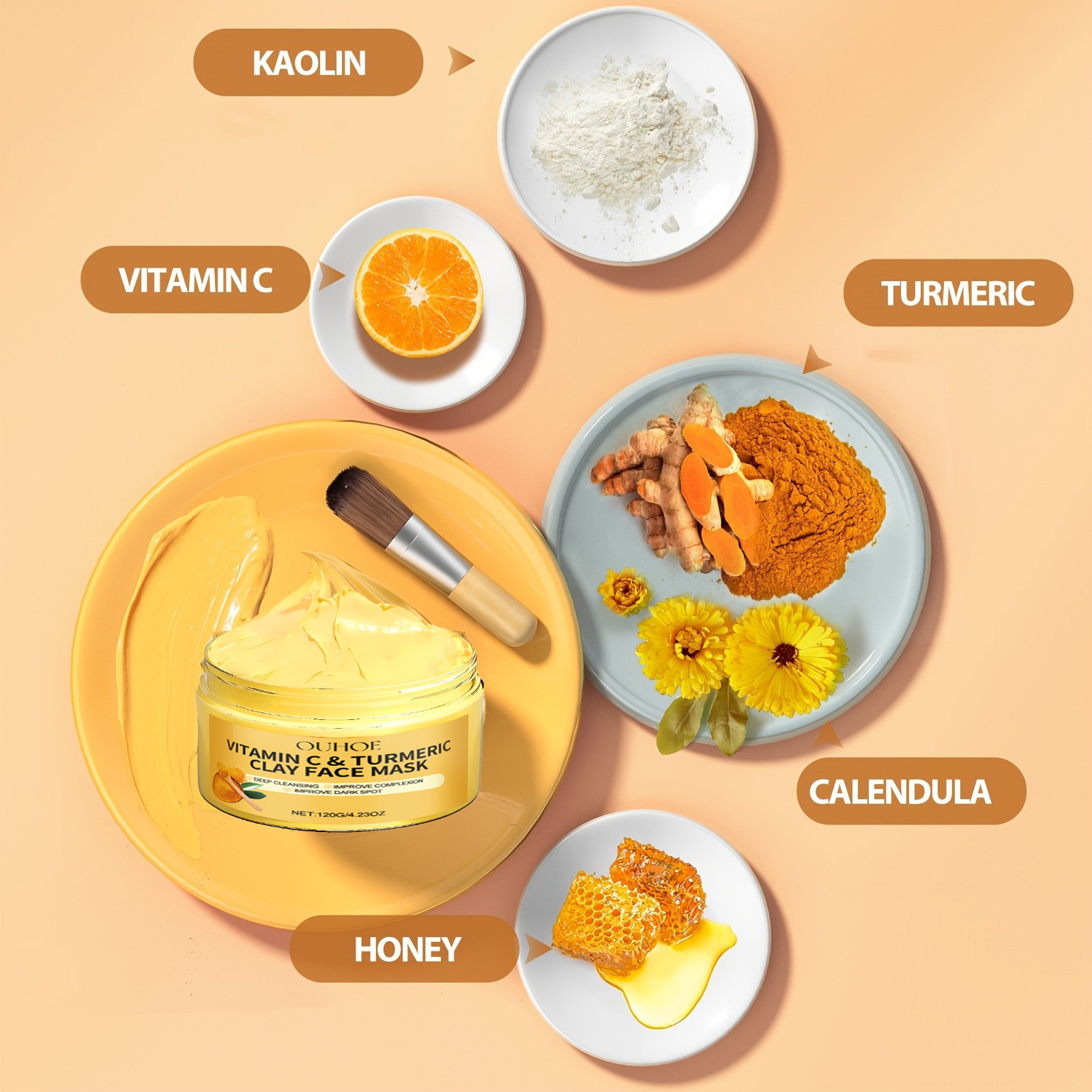 1/3PCS Turmeric VitaminC Clay  - Bentonite Clay Mask บทวิจารณ์และราคา