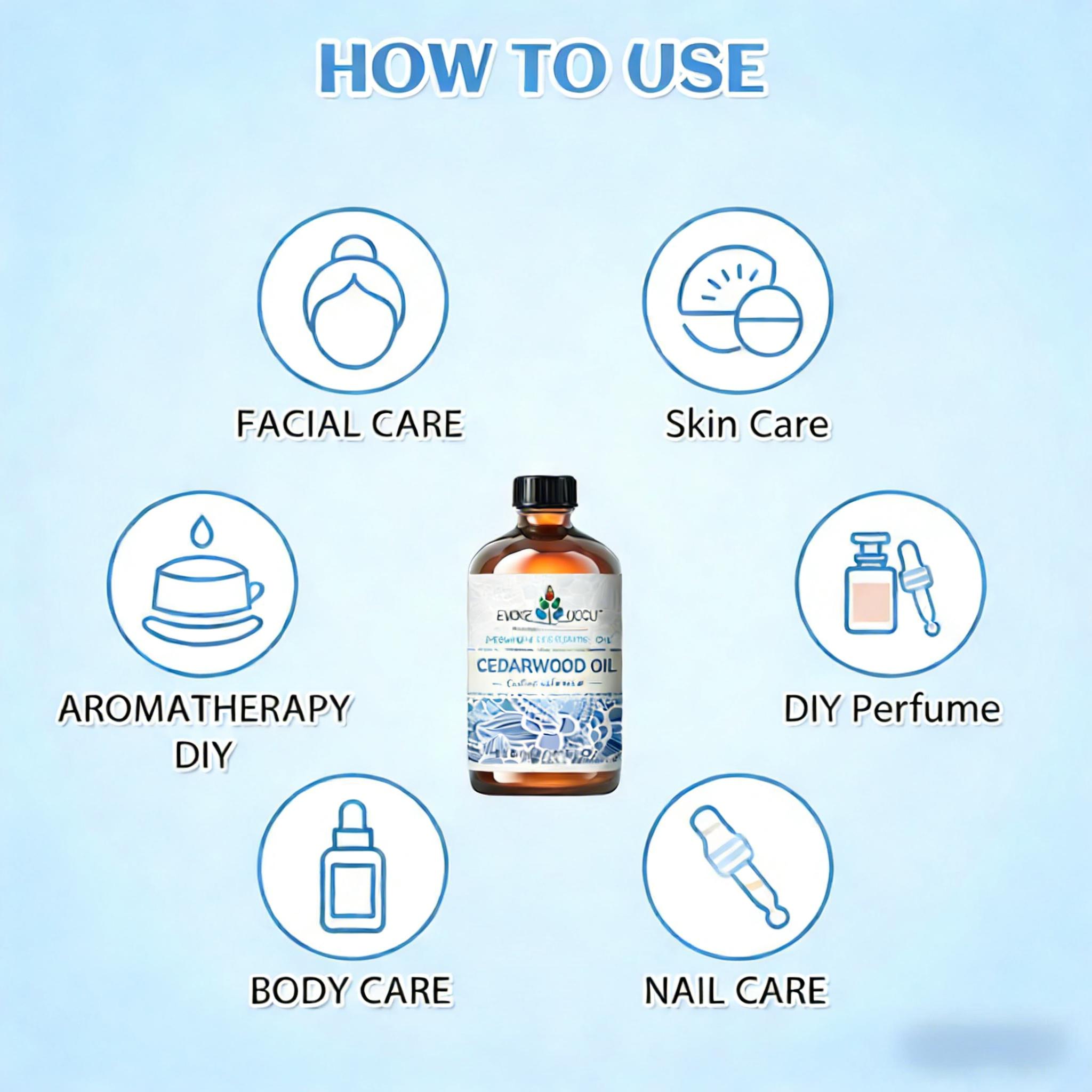 EVOKE OCCU 118ML/4 Fl.Oz. Esse - Skincare Skin 1004 บทวิจารณ์และราคา